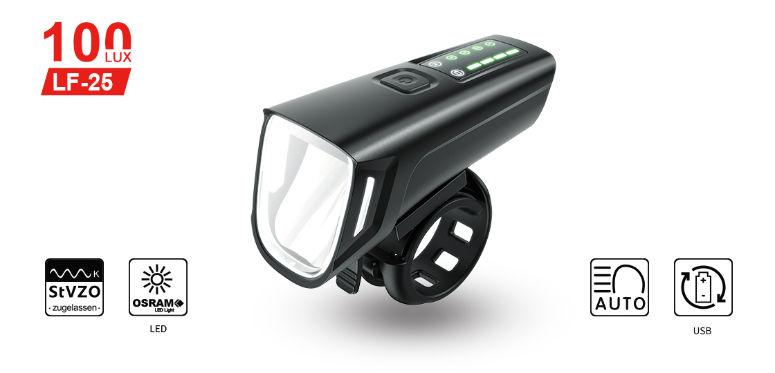 Bicycle Front Lights